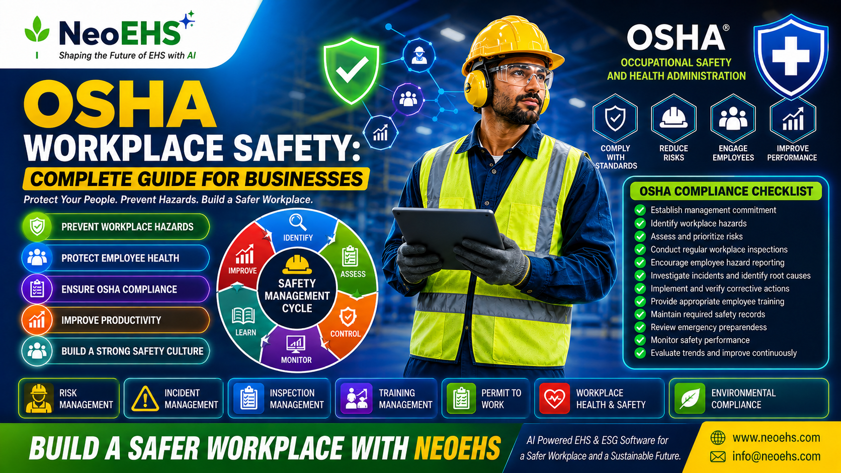 OSHA workplace safety guide for businesses to prevent hazards, improve compliance, and protect employees with NeoEHS